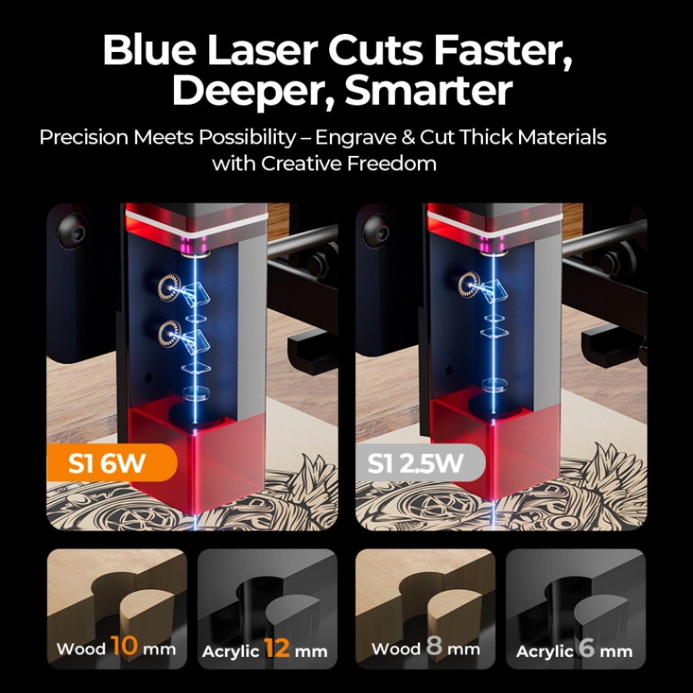 Лазерный гравер ACMER S1 6W/3. – обзор и цена Industrial Handheld Laser Engraver