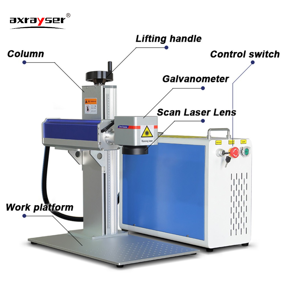 Лазерная маркировочная машина  – обзор и цена Fiber Laser Source 20W