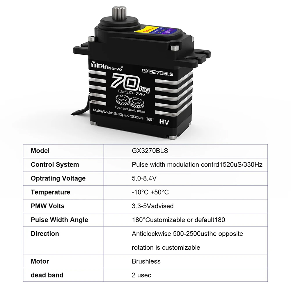 Бесщеточные сервоприводы 70KG  – обзор и цена Servo Motor Cnc
