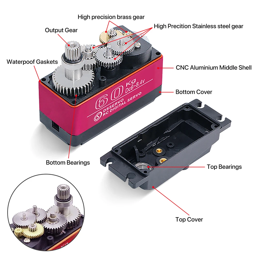 Цифровой Металлический зубчаты – обзор и цена Servo Motor Cnc