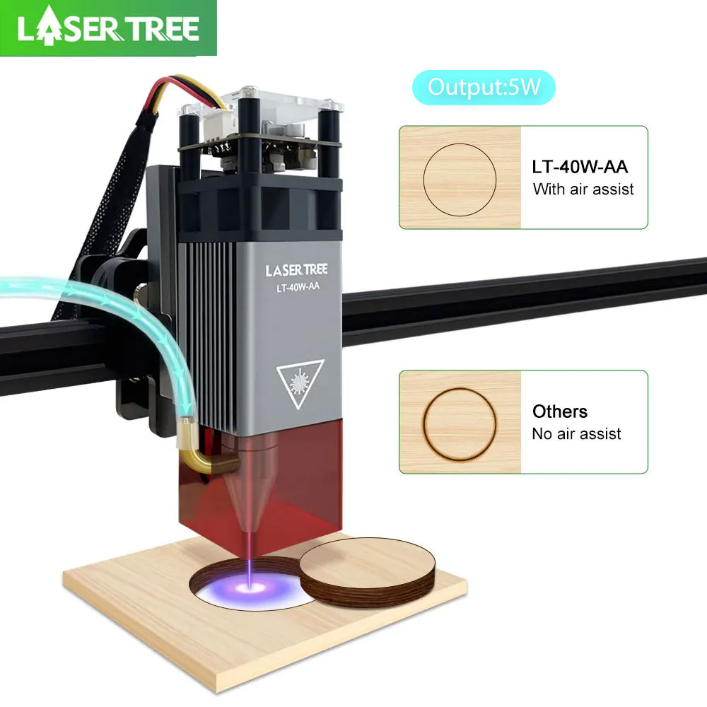 LASER TREE 5 Вт лазерный модул – обзор и цена Industrial Handheld Laser Engraver