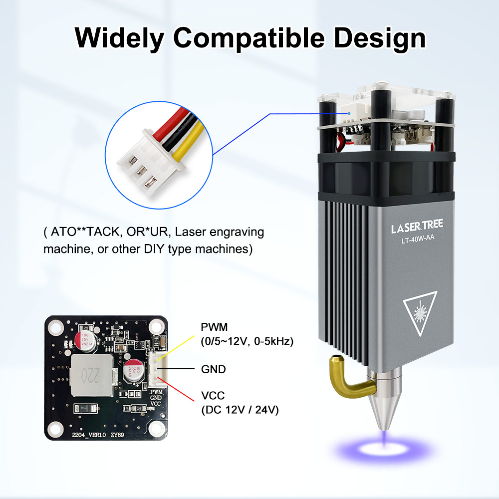 LASER TREE 5 Вт лазерный модул – обзор и цена Industrial Handheld Laser Engraver