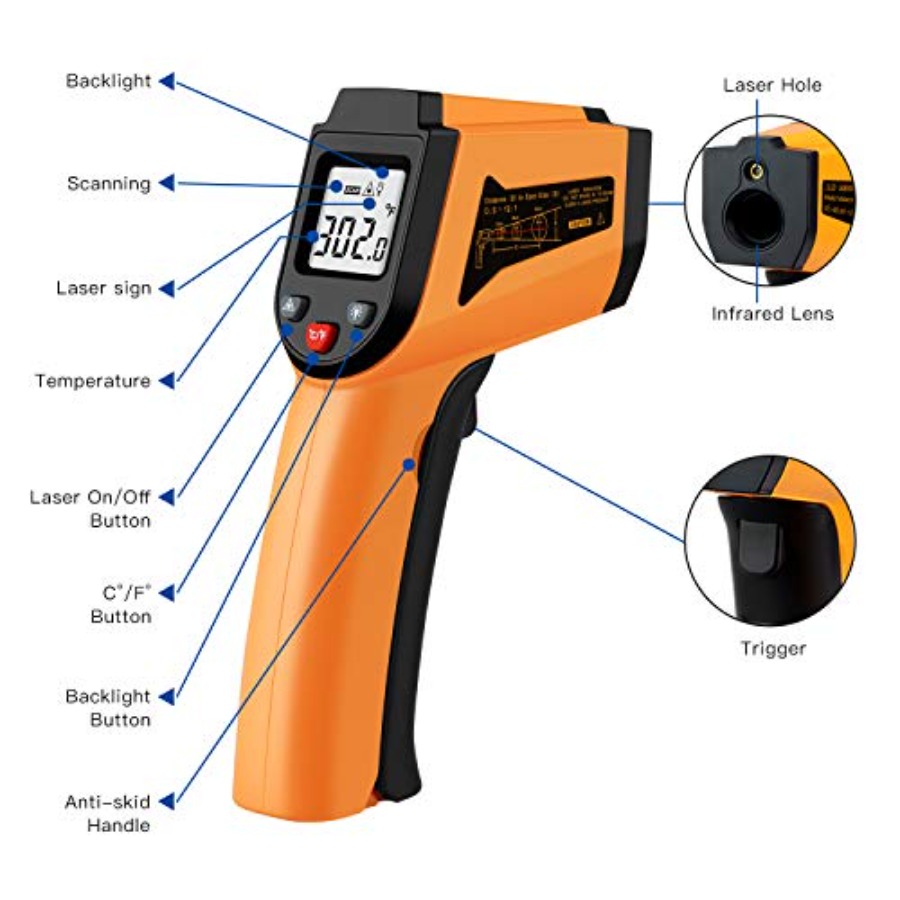 Лазерный инфракрасный термомет – обзор и цена Industrial Laser Temperature Gun