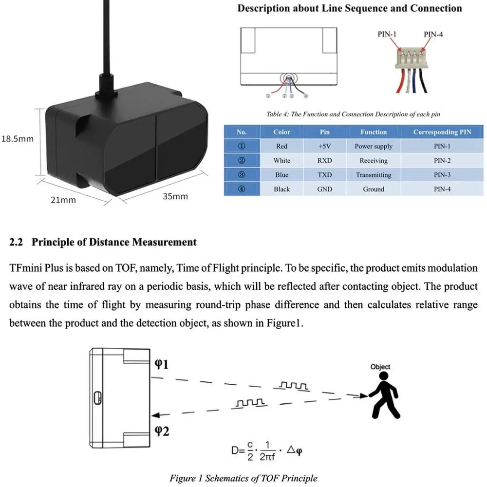 10 шт. TFmini Plus лазерный ли – обзор и цена Industrial Laser Sensor