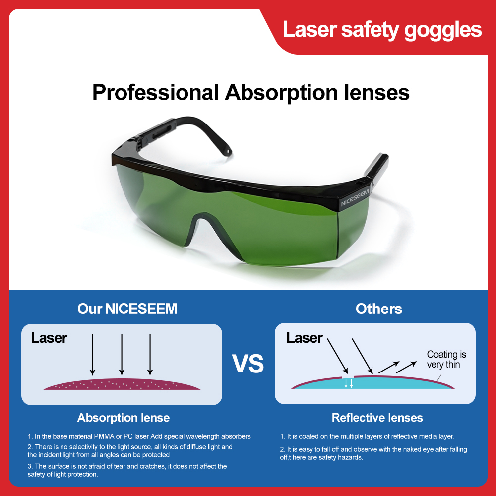 Лазерные очки 1064 нм, защитны – обзор и цена Laser Engraving Software