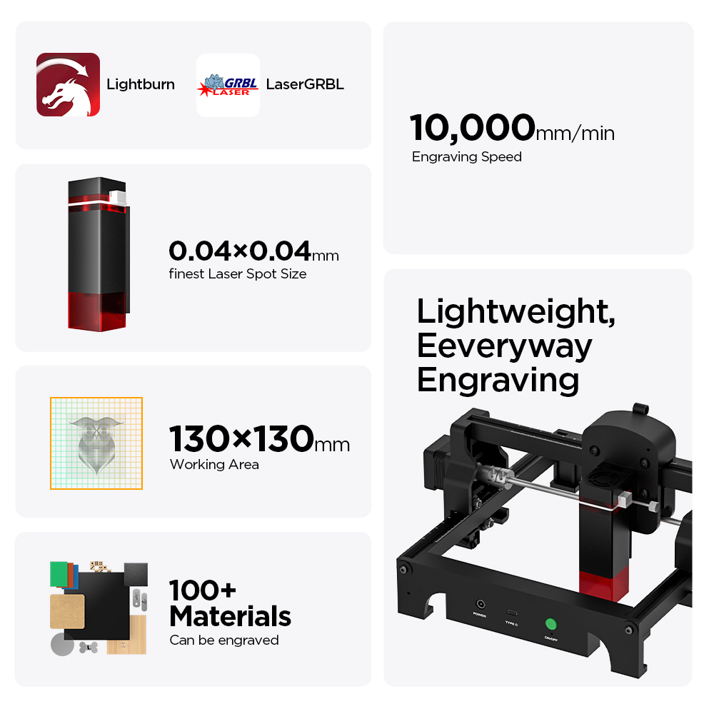 ACMER S1 2,5/3,5/6 Вт лазерный – обзор и цена Fiber Laser Cutting Machine