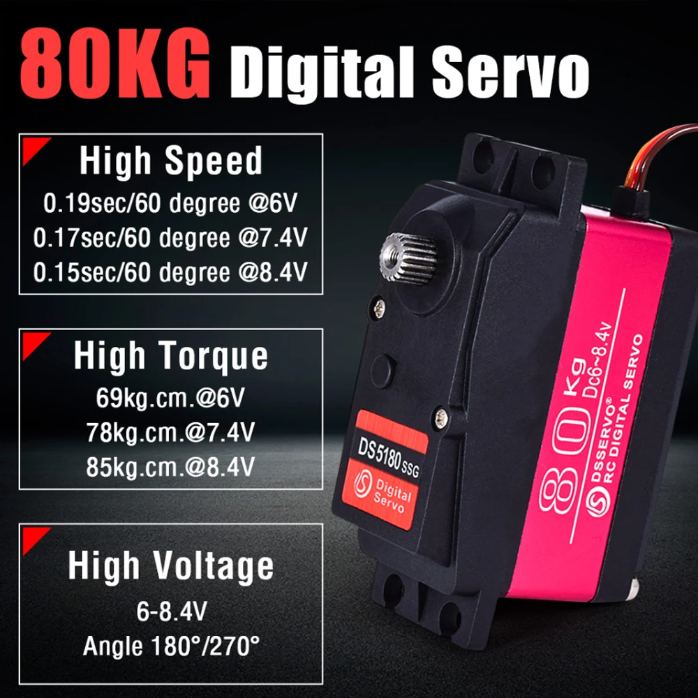 Dampakvo Водонепроницаемый DS5 – обзор и цена Servo Motor Cnc